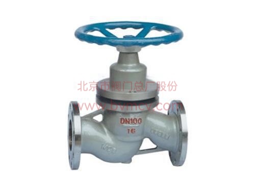 UJ41H/Y/W型 柱塞截止阀